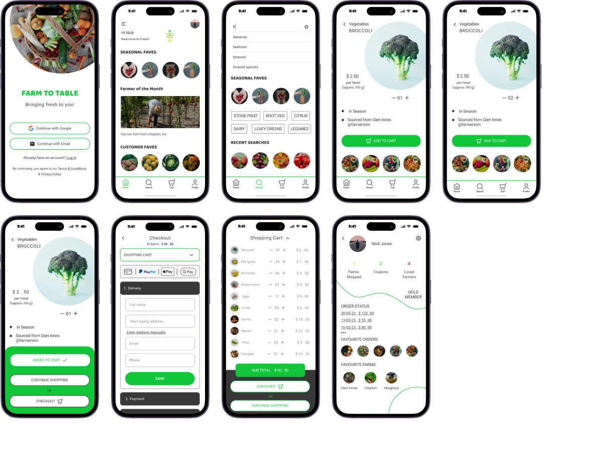 High fidelity wireframes