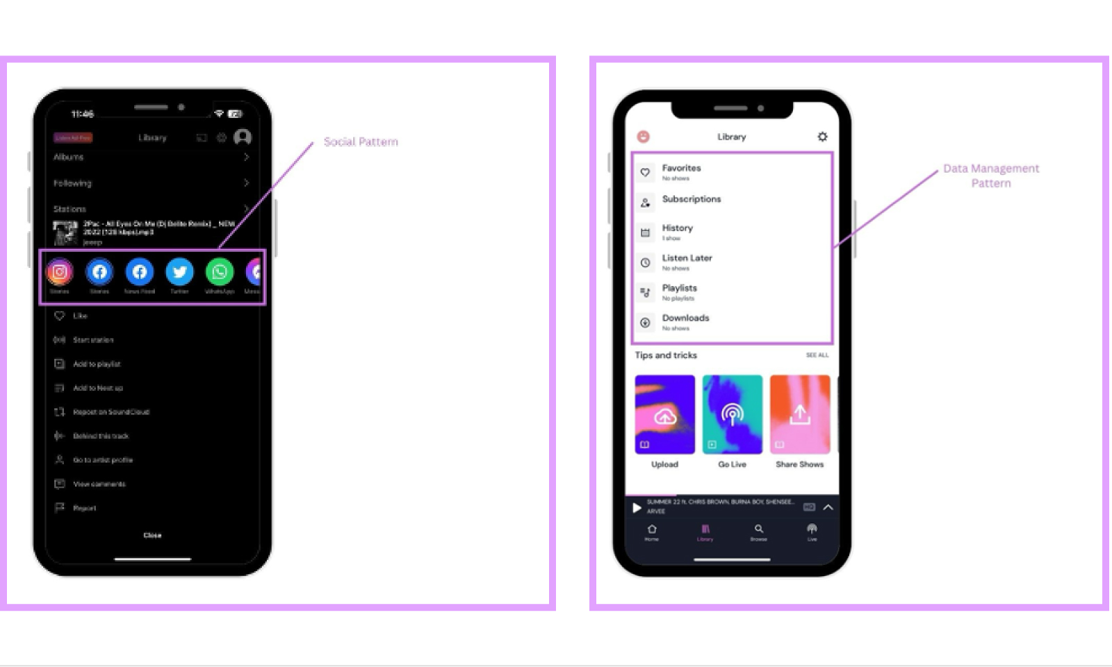 Competitive analysis of mobile screens