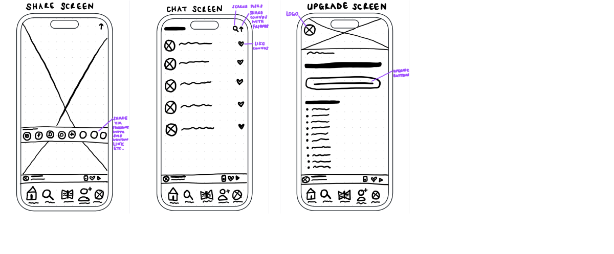 Wireframe sketches