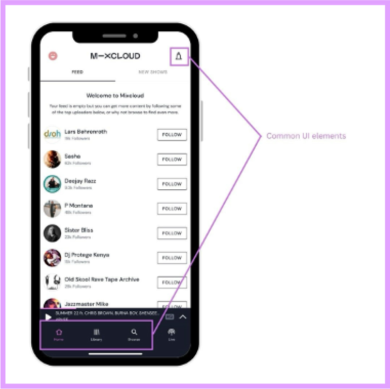 Competitive analysis of mobile screens