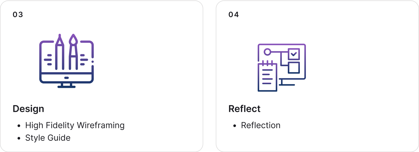 Design and reflection phase of design process