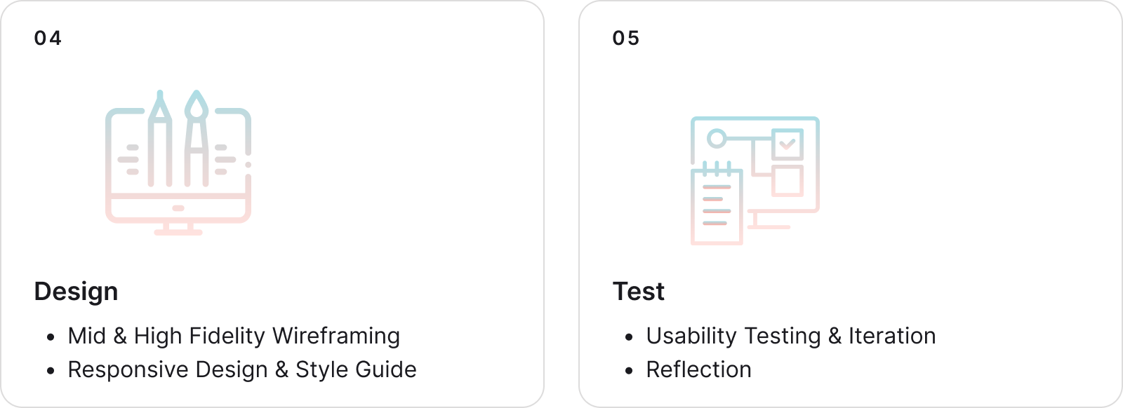 Design and testing phase of design process