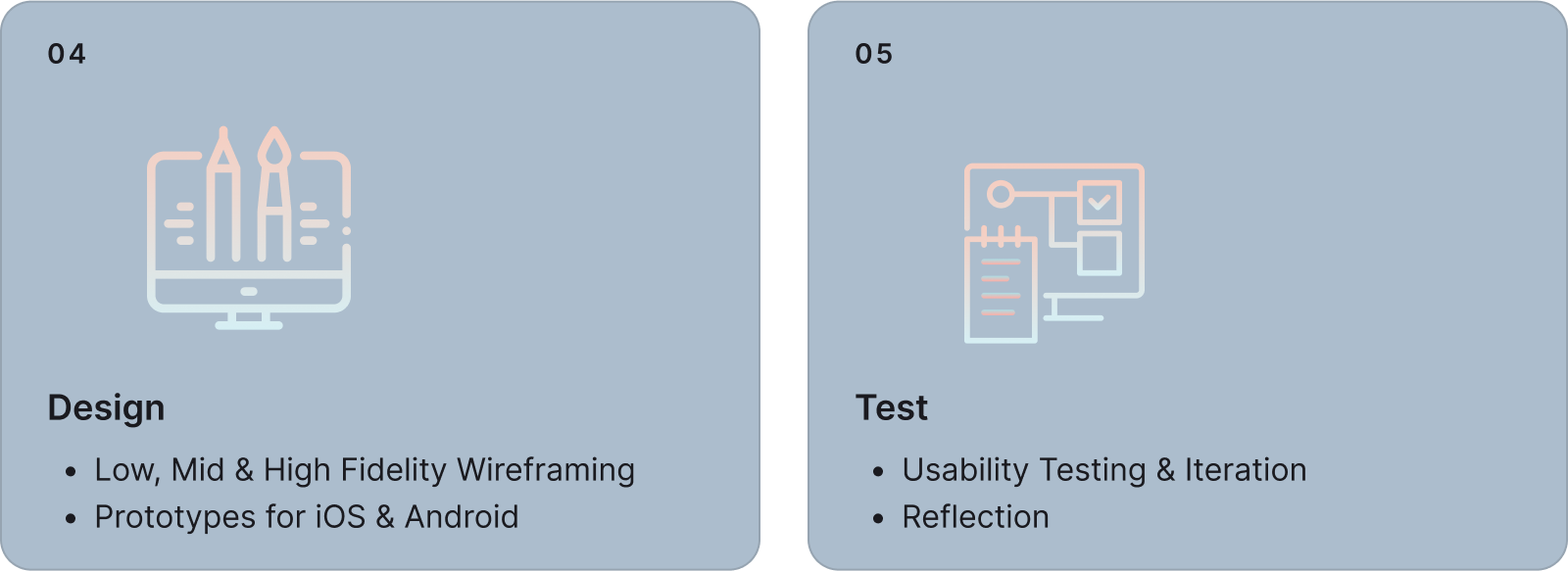 Design and testing phase of design process